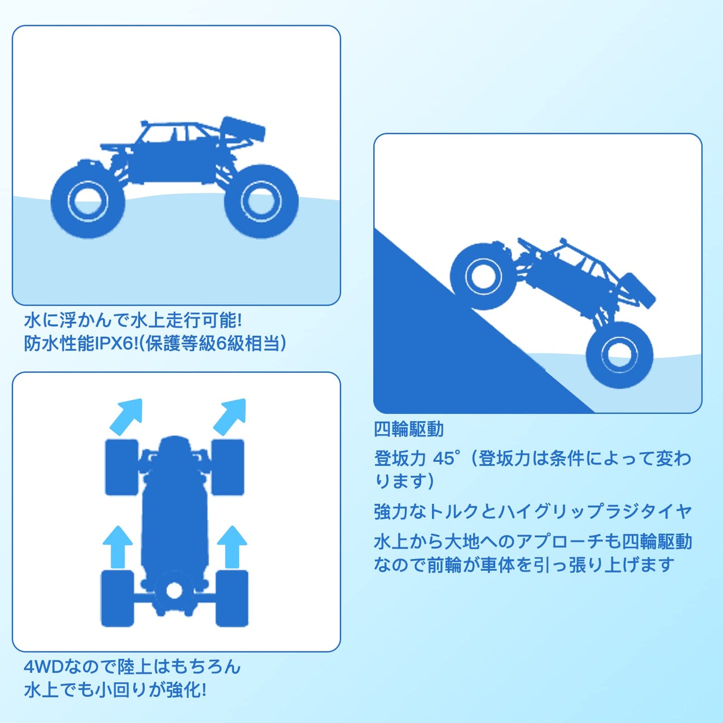 Carox OX25青 水陸両用ラジコンカー